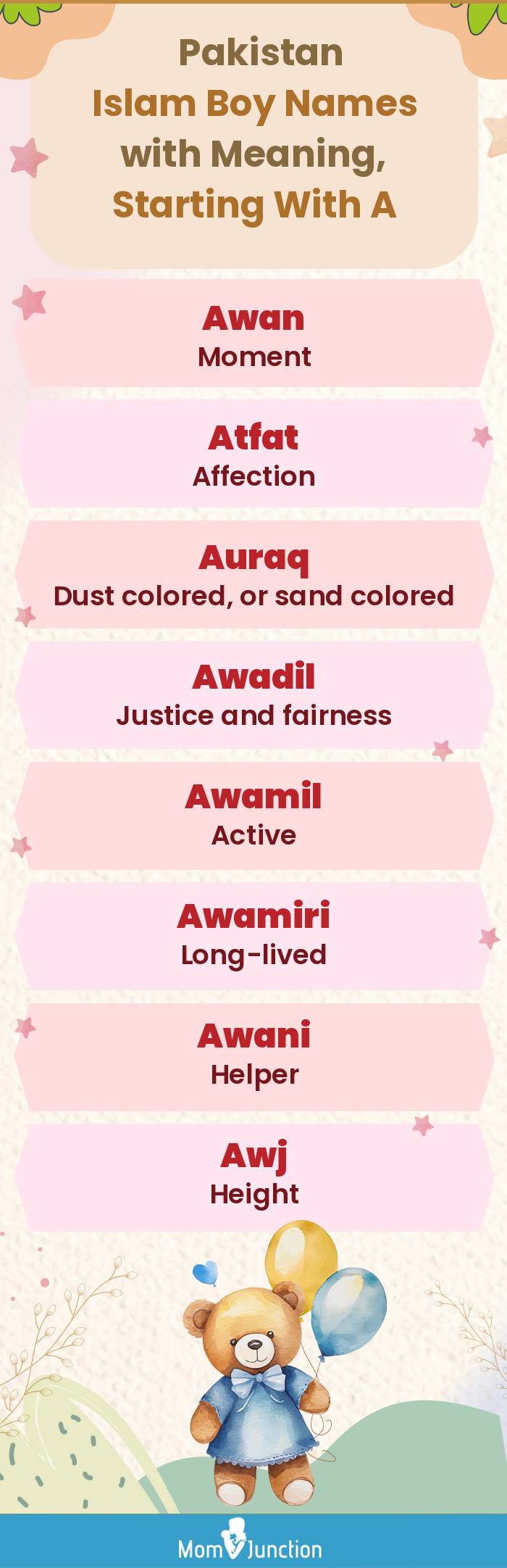  Pakistan Islam Boy Names with Meaning, Starting With A(infographic)