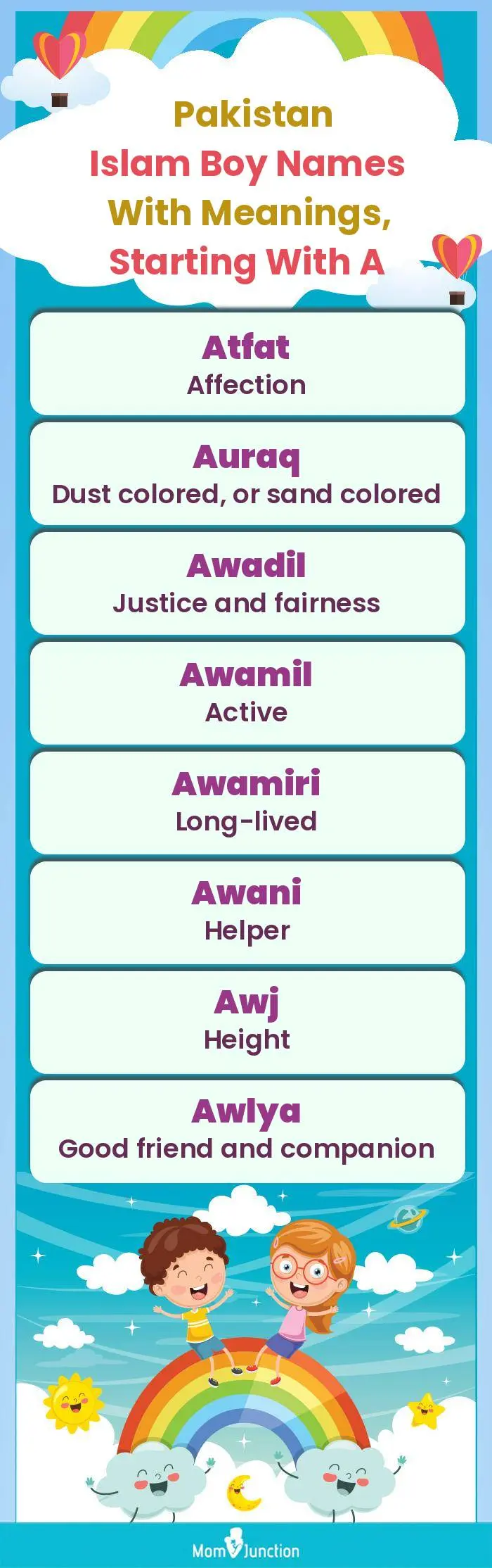  Pakistan Islam Boy Names with Meanings, Starting With A(infographic)