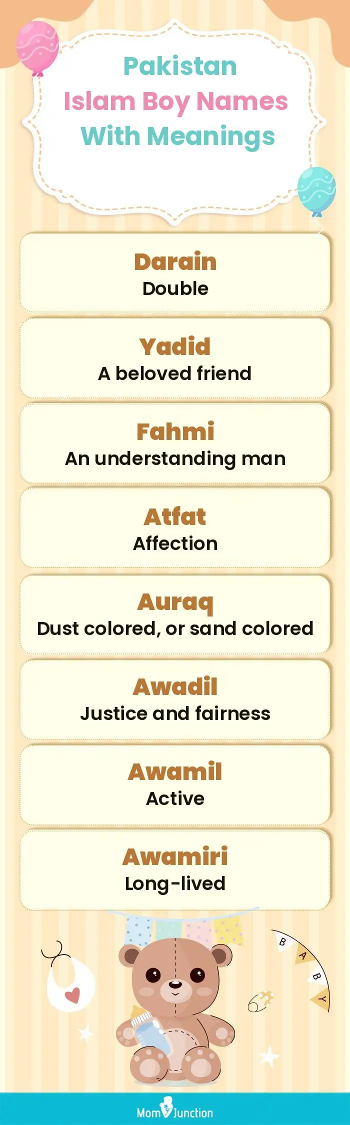  Pakistan Islam Boy Names with Meanings(infographic)