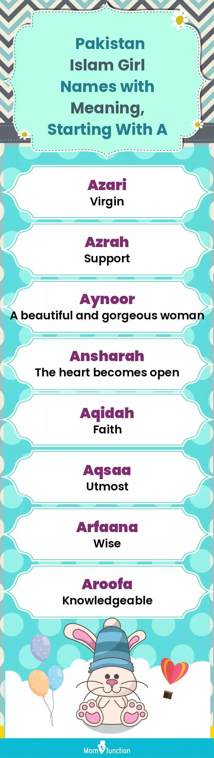  Pakistan Islam Girl Names with Meaning, Starting With A(infographic)