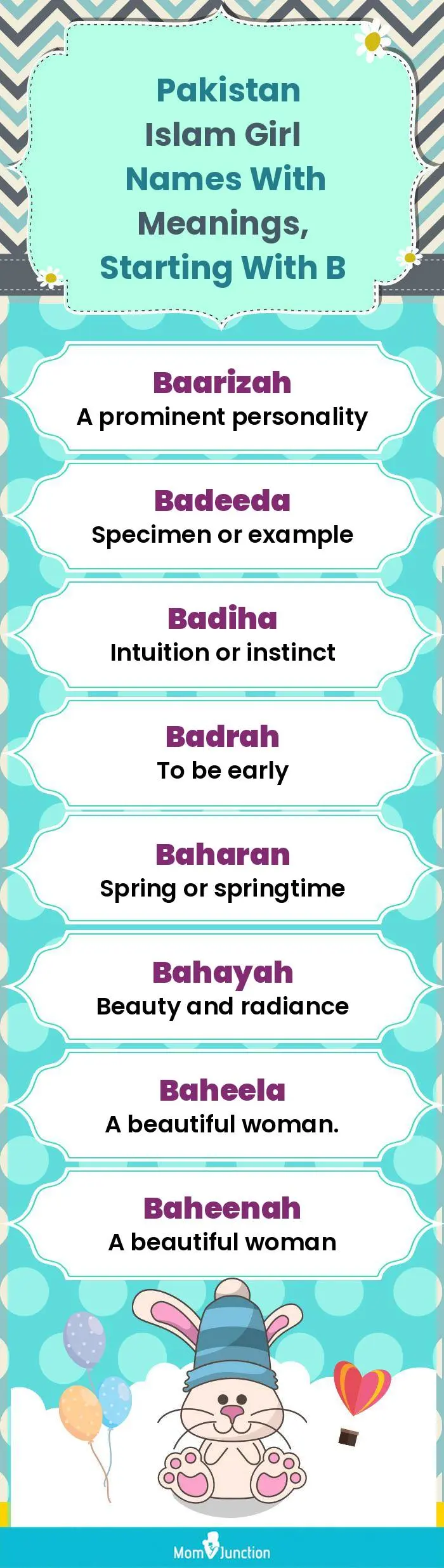 Pakistan Islam Girl Names with Meanings, Starting With B(infographic)