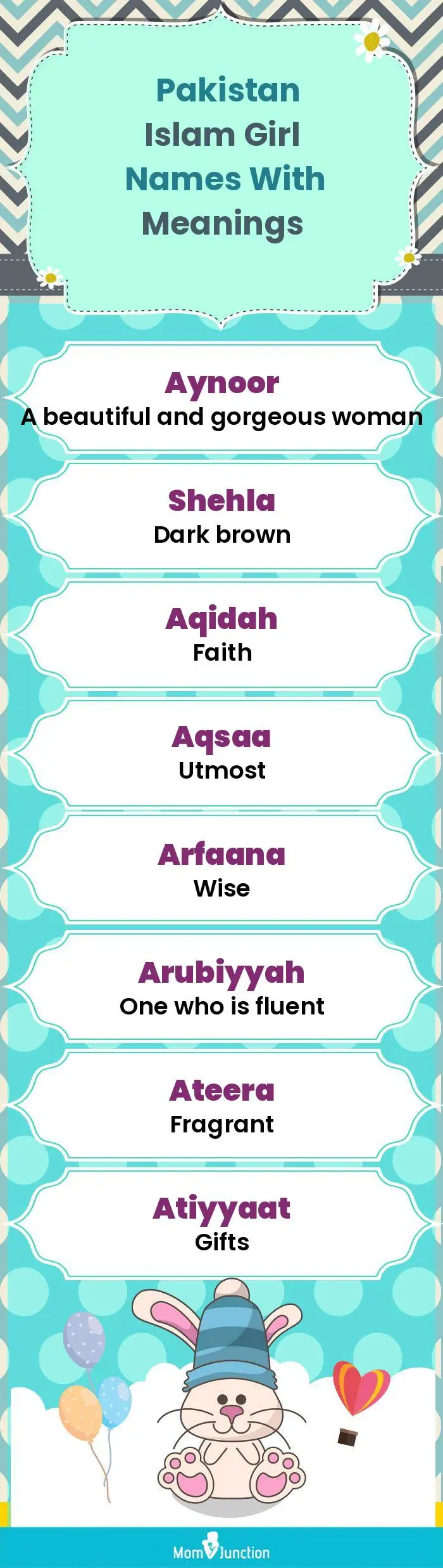  Pakistan Islam Girl Names with Meanings(infographic)