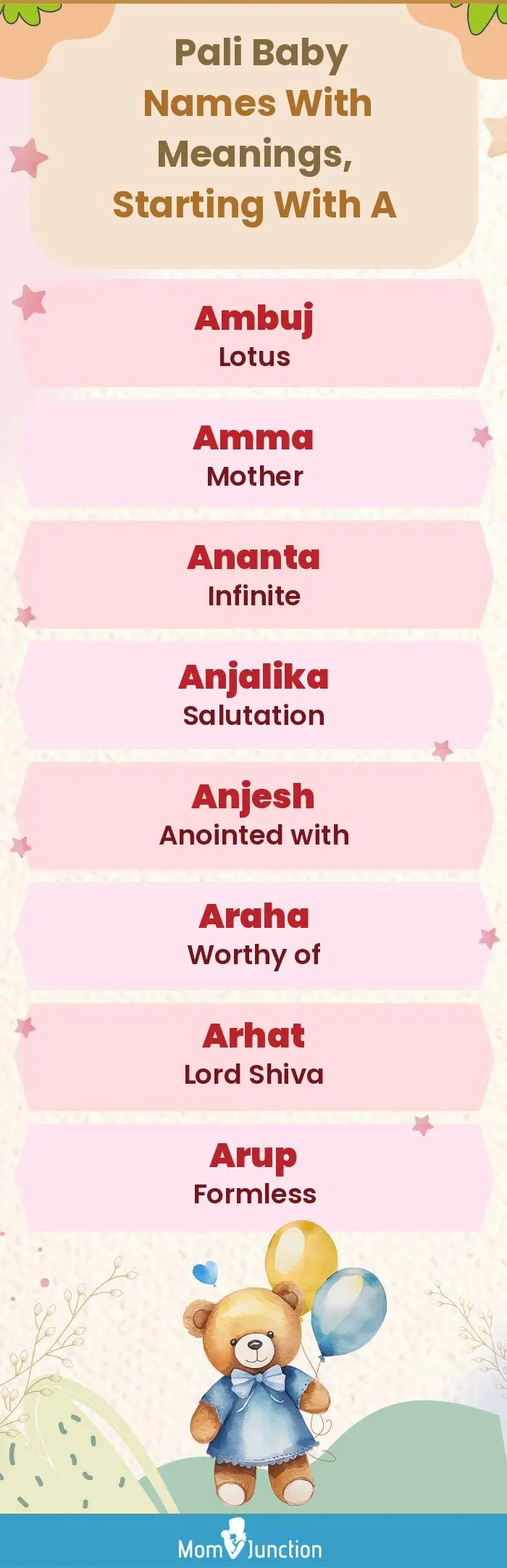  Pali Baby Names with Meanings, Starting With A(infographic)