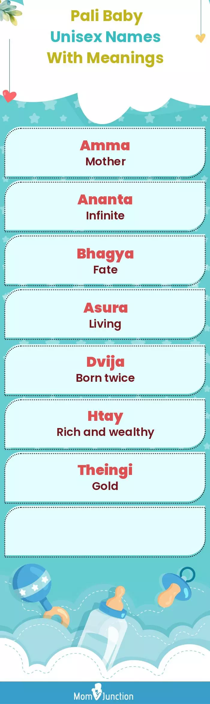  Pali Baby Unisex Names With Meanings(infographic)