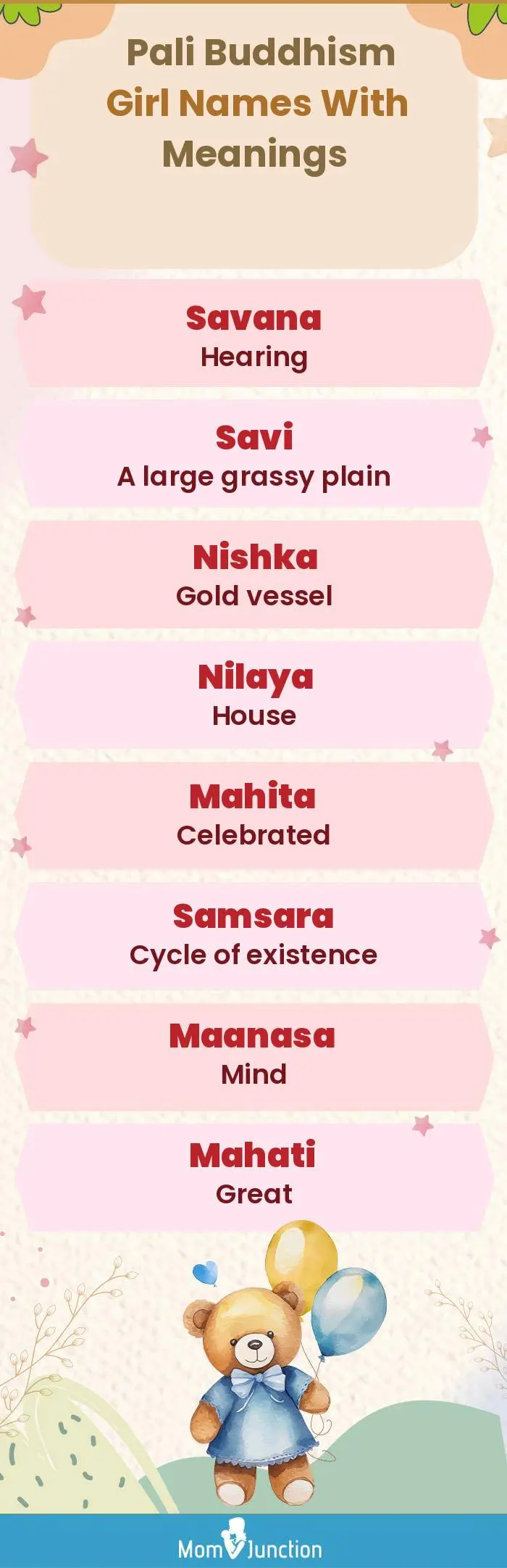  Pali Buddhism Girl Names with Meanings(infographic)