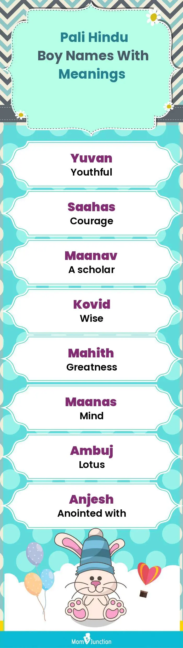  Pali Hindu Boy Names with Meanings(infographic)