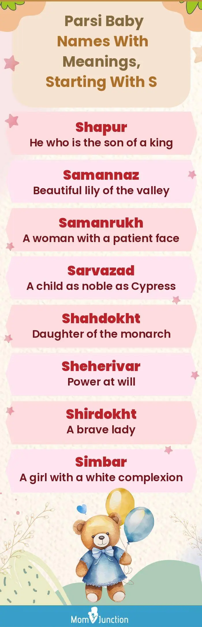  Parsi Baby Names with Meanings, Starting With S(infographic)