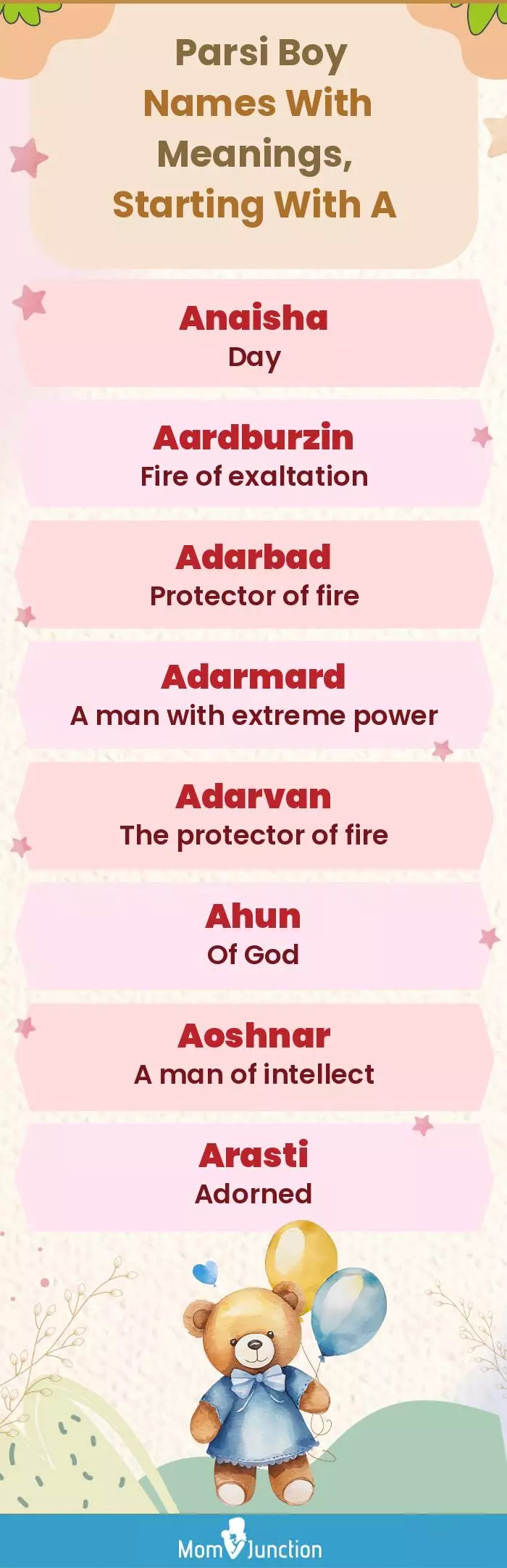  Parsi Boy Names with Meanings, Starting With A(infographic)