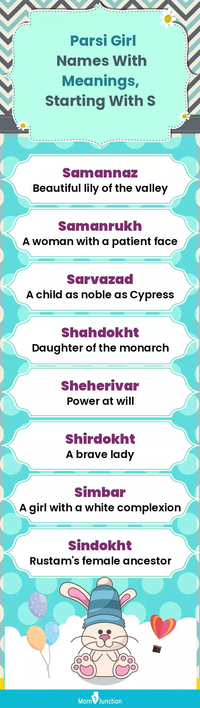  Parsi Girl Names with Meanings, Starting With S(infographic)