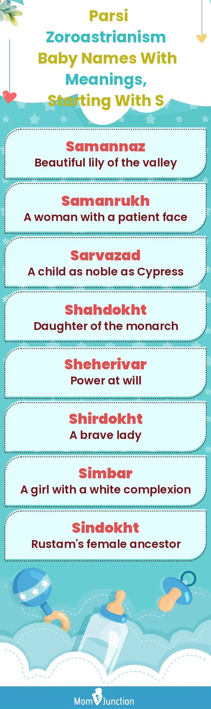  Parsi Zoroastrianism Baby Names with Meanings, Starting With S(infographic)