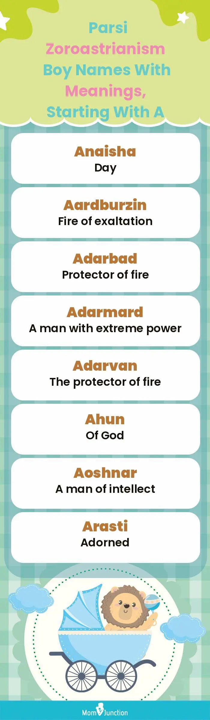  Parsi Zoroastrianism Boy Names with Meanings, Starting With A(infographic)