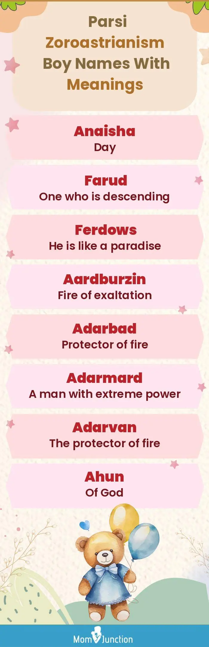  Parsi Zoroastrianism Boy Names with Meanings(infographic)