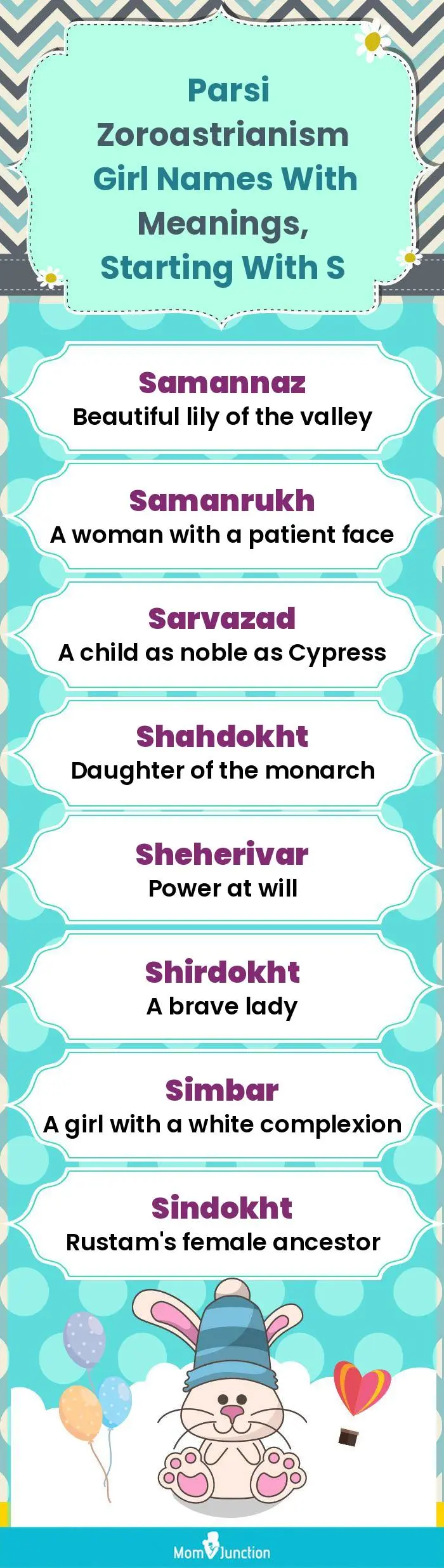 Parsi Zoroastrianism Girl Names with Meanings, Starting With S(infographic)