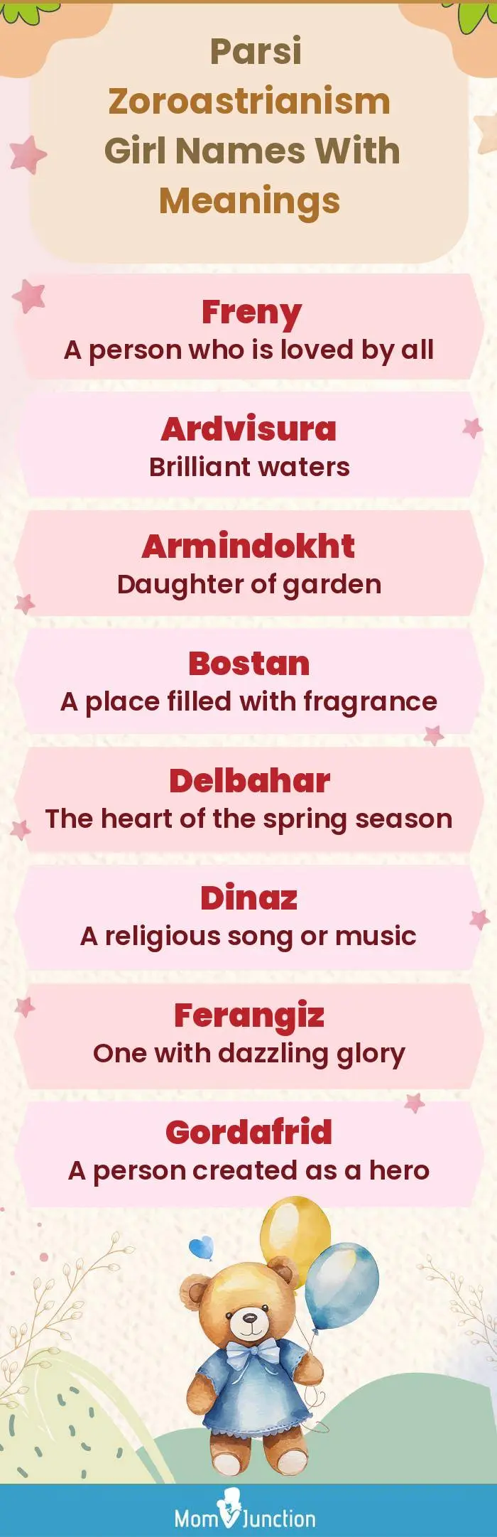  Parsi Zoroastrianism Girl Names with Meanings(infographic)