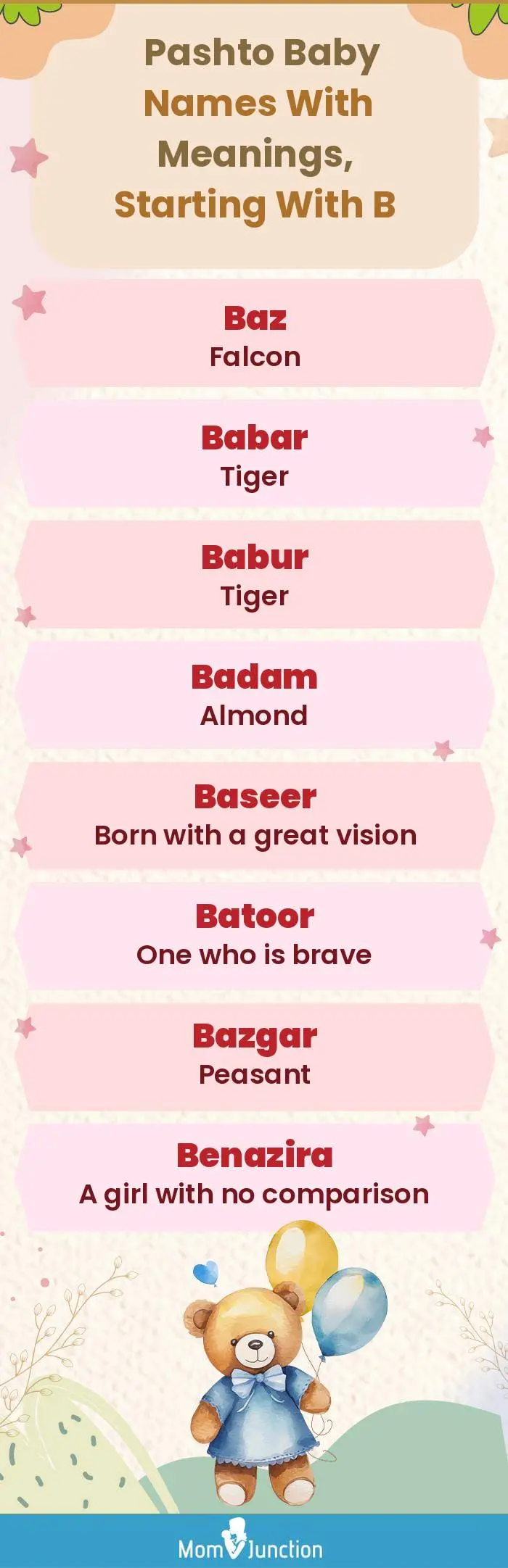  Pashto Baby Names with Meanings, Starting With B(infographic)