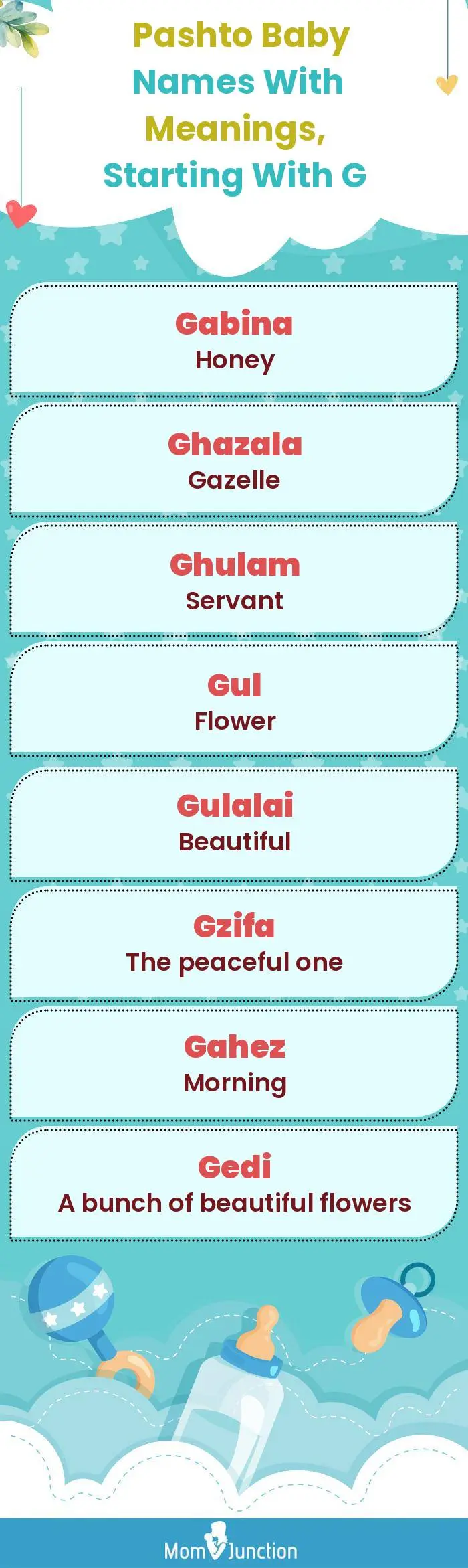  Pashto Baby Names with Meanings, Starting With G(infographic)