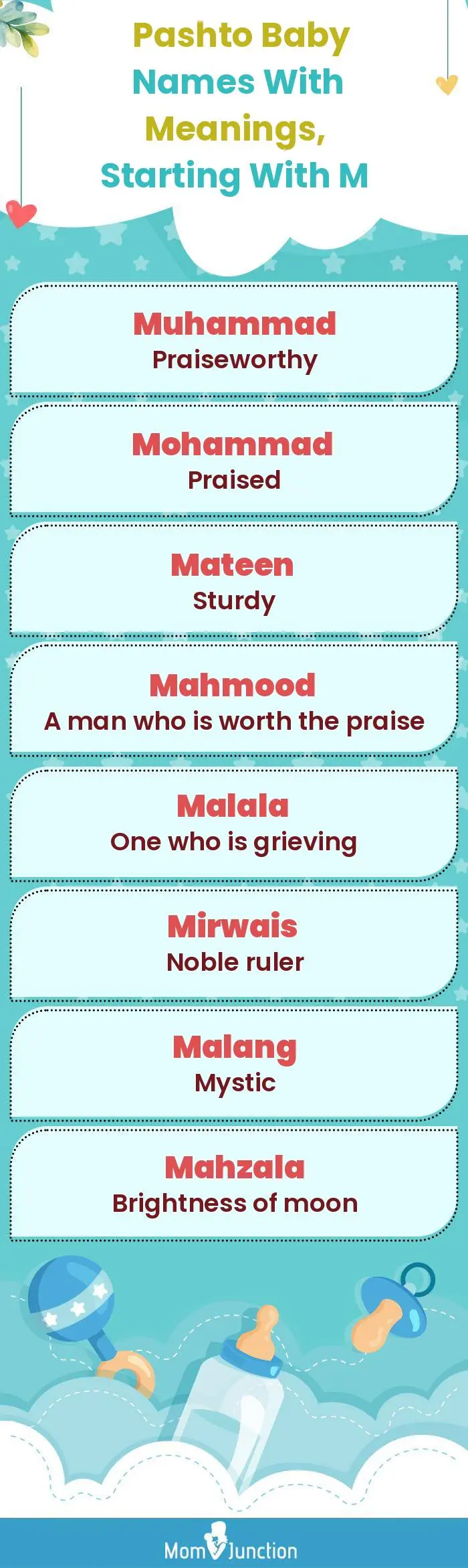  Pashto Baby Names with Meanings, Starting With M(infographic)