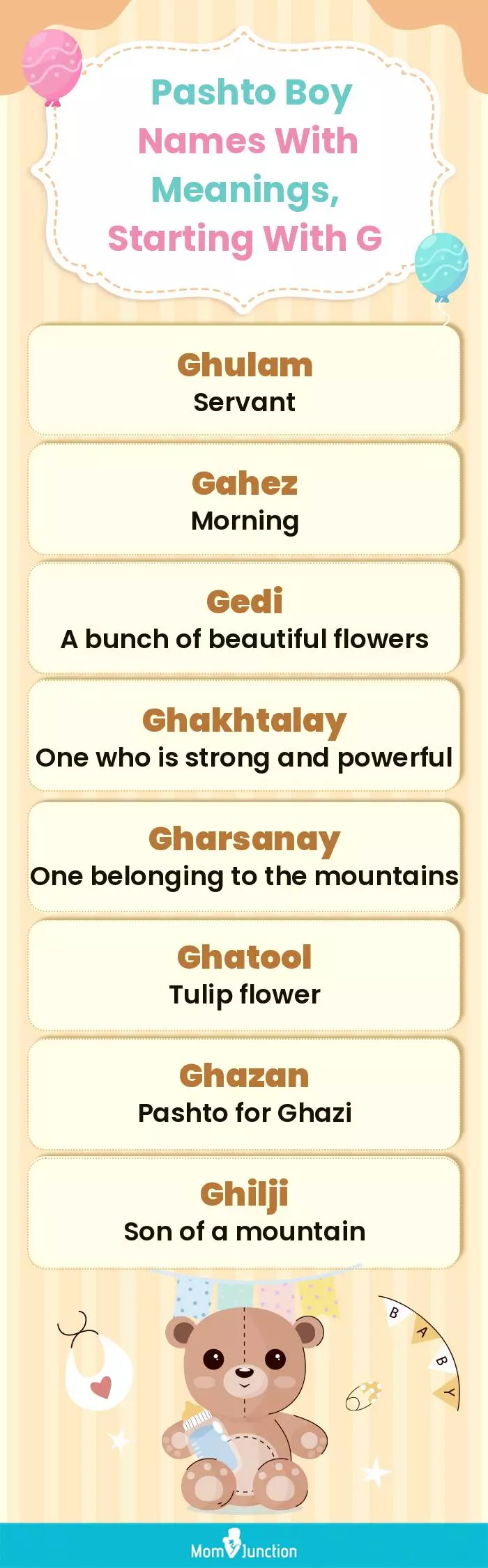  Pashto Boy Names with Meanings, Starting With G(infographic)