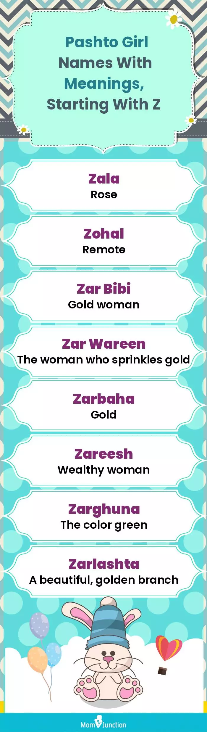  Pashto Girl Names with Meanings, Starting With Z(infographic)