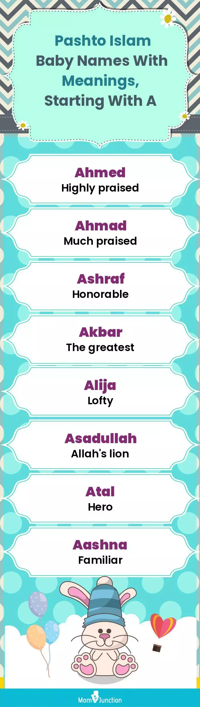  Pashto Islam Baby Names with Meanings, Starting With A(infographic)