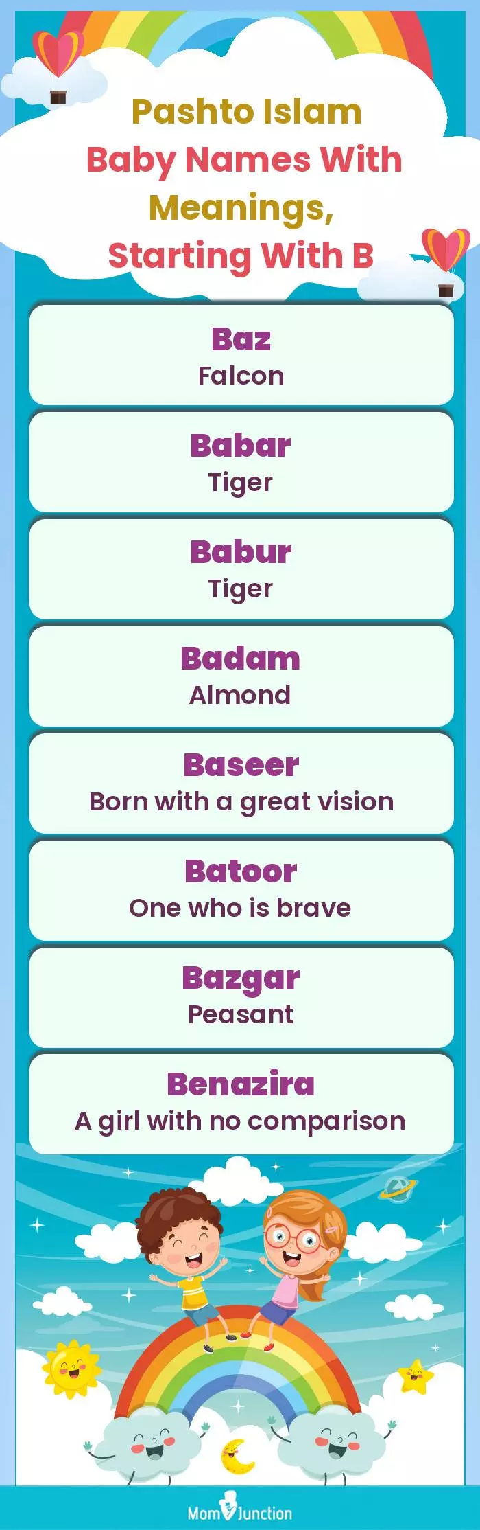  Pashto Islam Baby Names with Meanings, Starting With B(infographic)