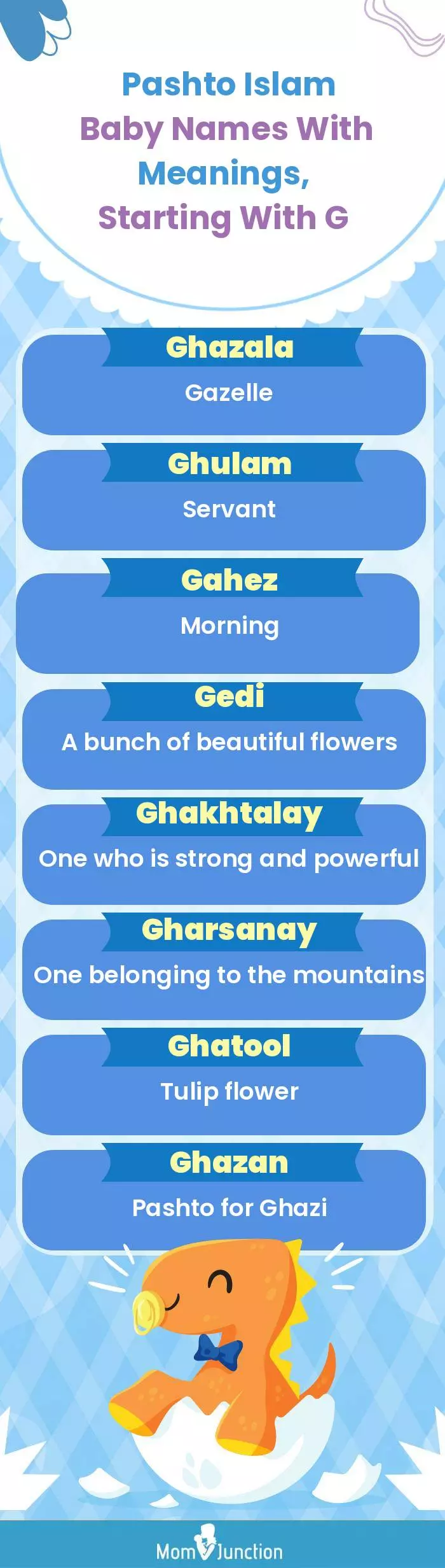  Pashto Islam Baby Names with Meanings, Starting With G(infographic)