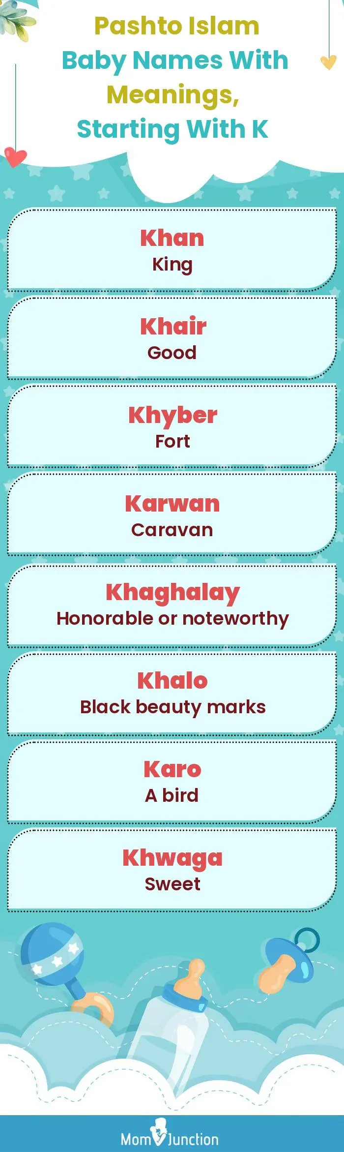  Pashto Islam Baby Names with Meanings, Starting With K(infographic)