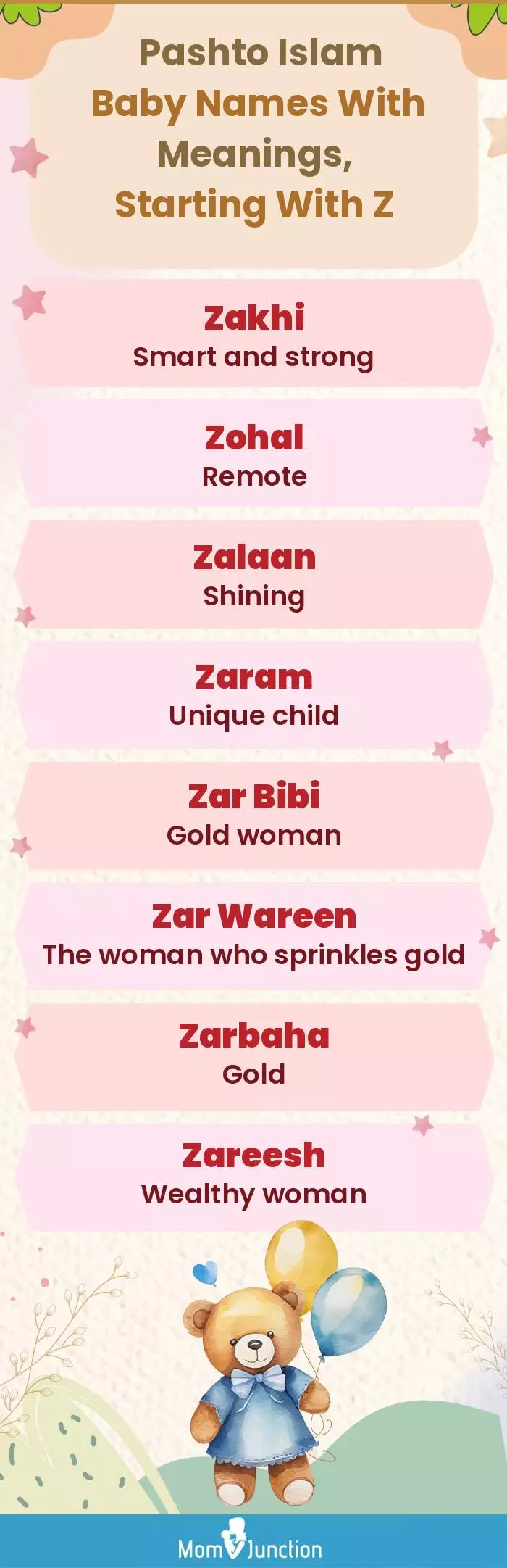  Pashto Islam Baby Names with Meanings, Starting With Z(infographic)