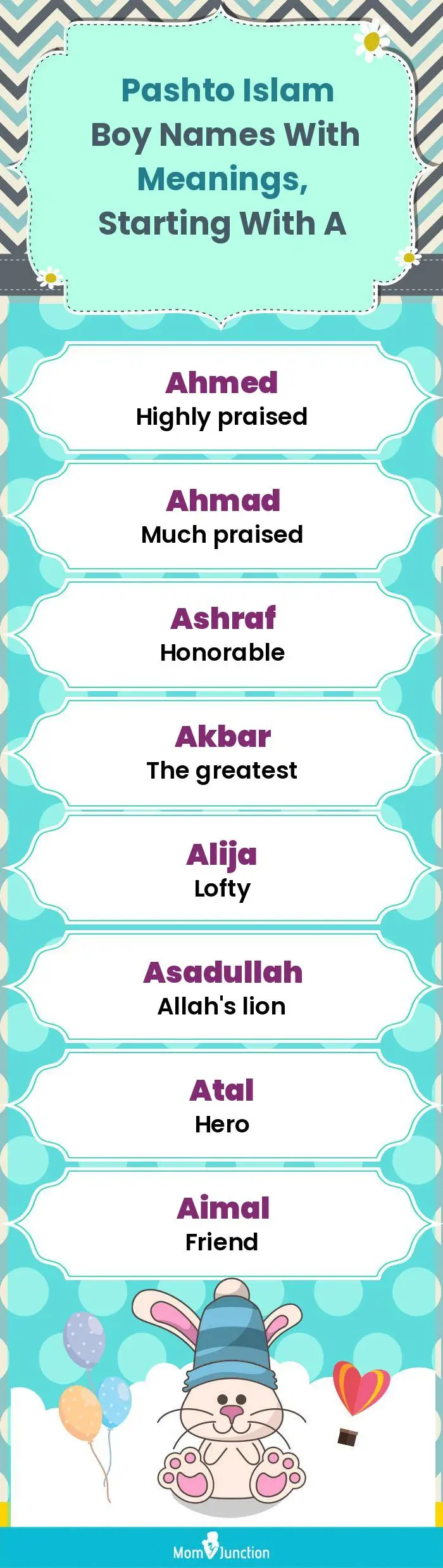  Pashto Islam Boy Names with Meanings, Starting With A(infographic)