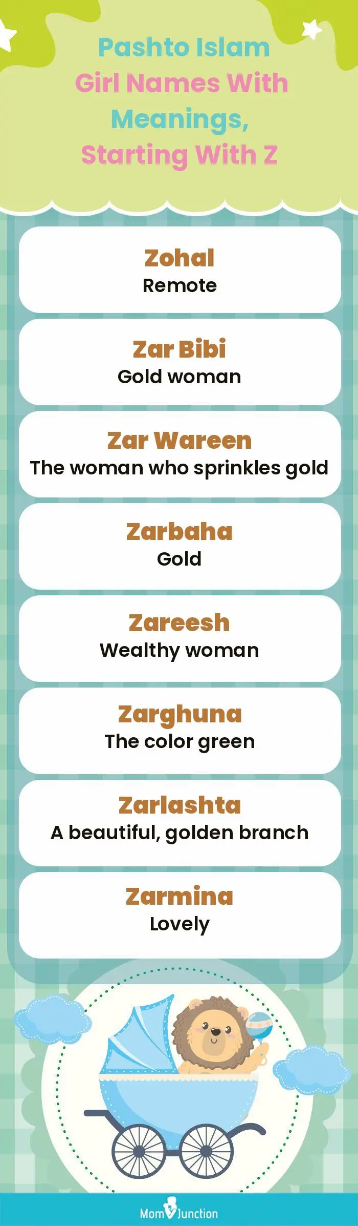  Pashto Islam Girl Names with Meanings, Starting With Z(infographic)