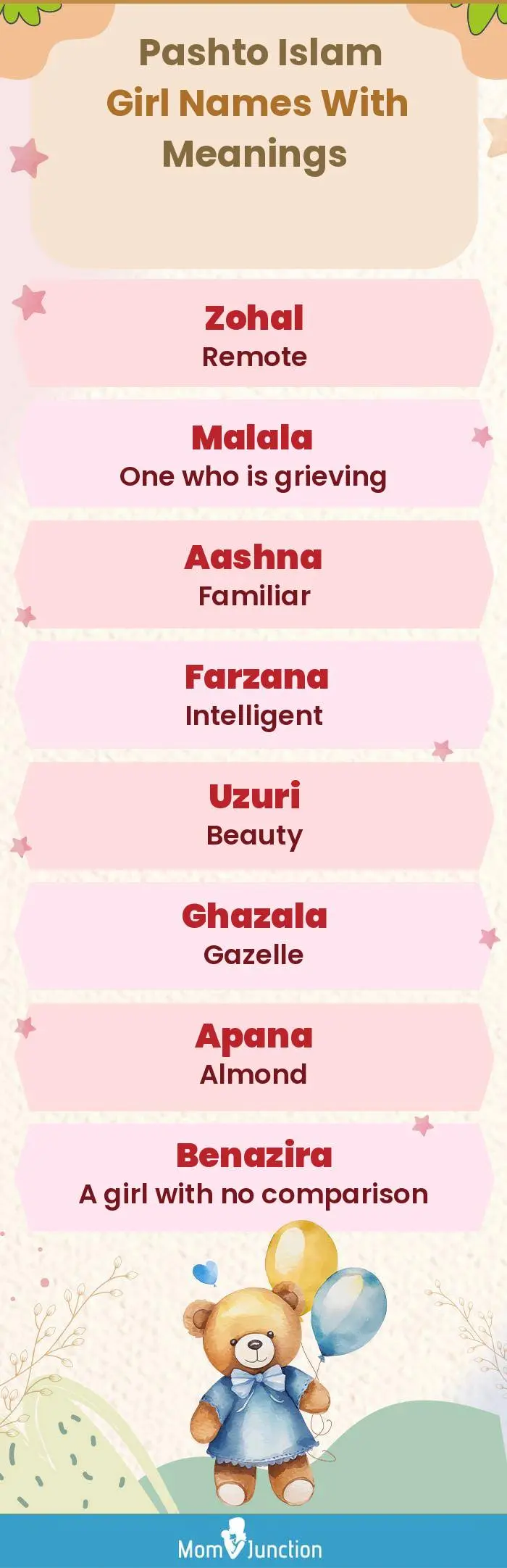  Pashto Islam Girl Names with Meanings(infographic)