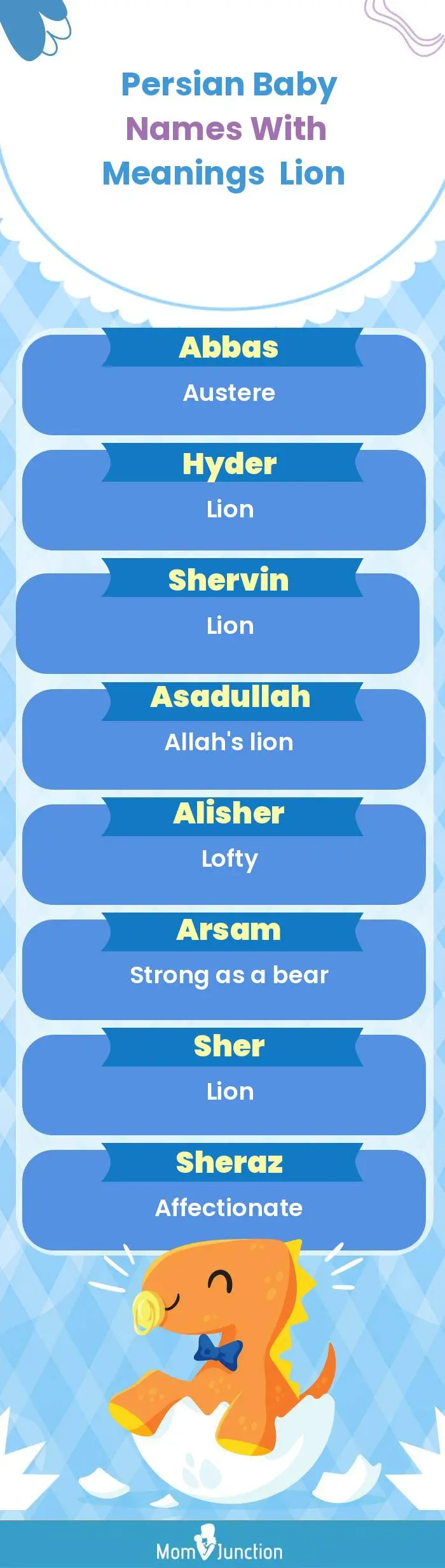  Persian Baby Names with Meanings Lion(infographic)