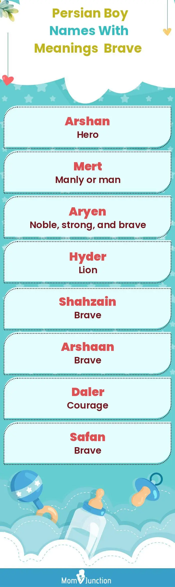  Persian Boy Names with Meanings Brave(infographic)