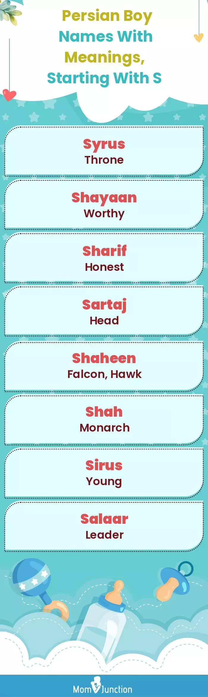  Persian Boy Names with Meanings, Starting With S(infographic)