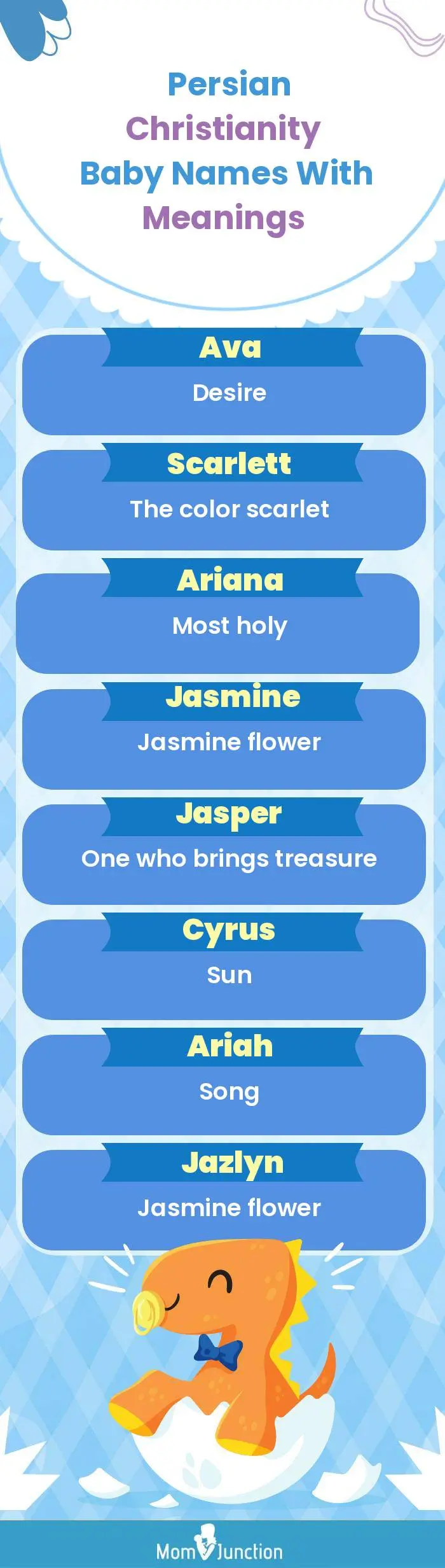  Persian Christianity Baby Names with Meanings(infographic)