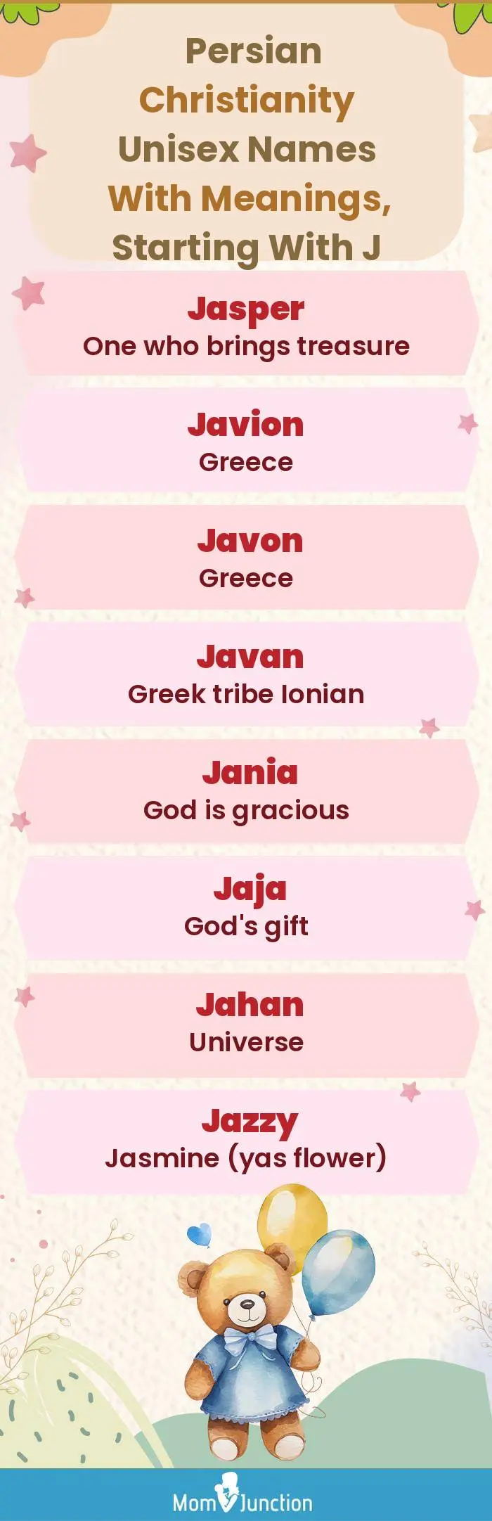  Persian Christianity Unisex Names with Meanings, Starting With J(infographic)