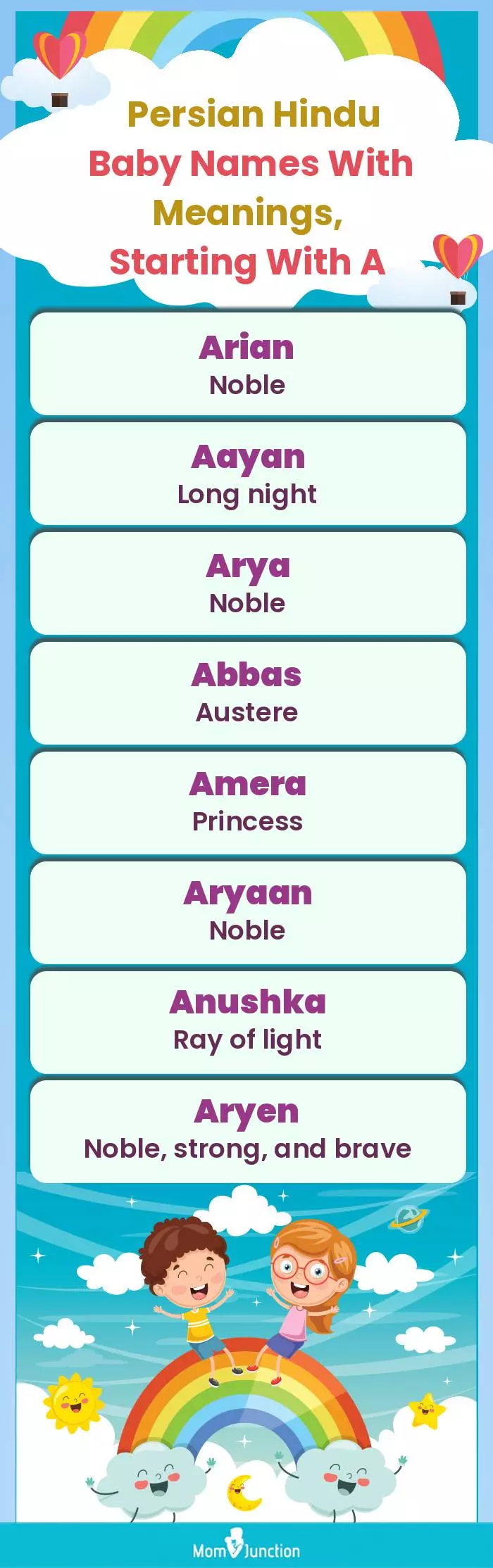 Persian Hindu Baby Names with Meanings, Starting With A(infographic)
