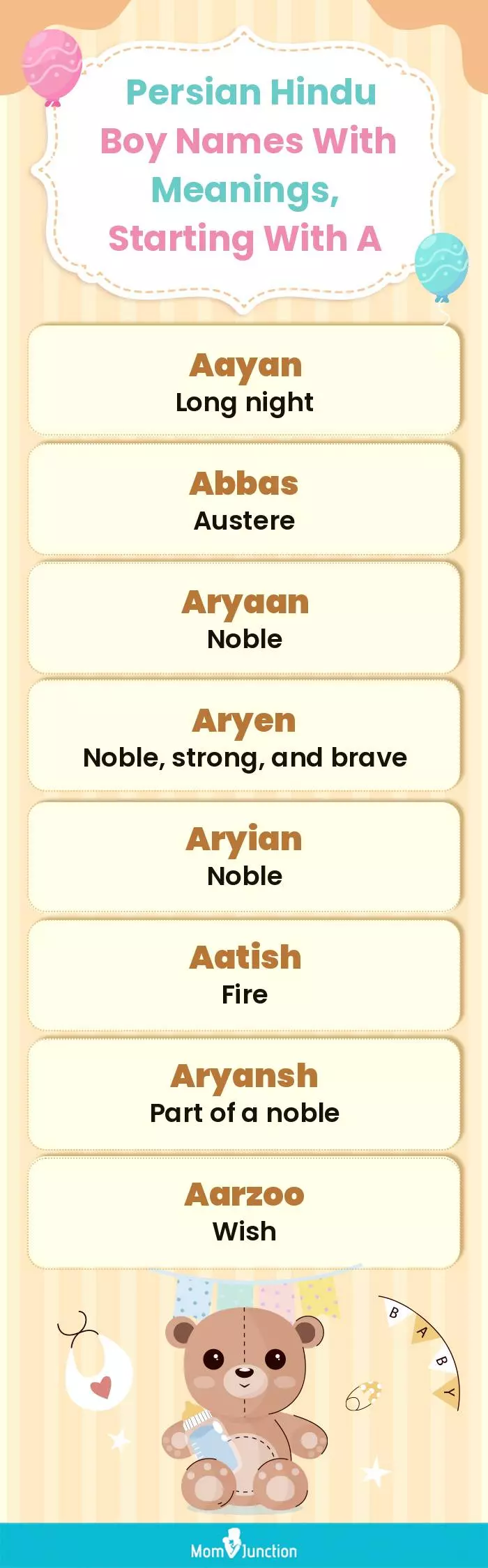 Persian Hindu Boy Names with Meanings, Starting With A(infographic)