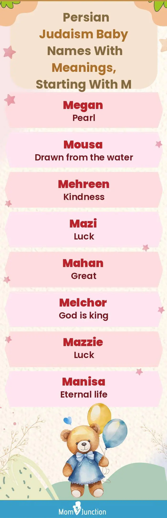  Persian Judaism Baby Names with Meanings, Starting With M(infographic)