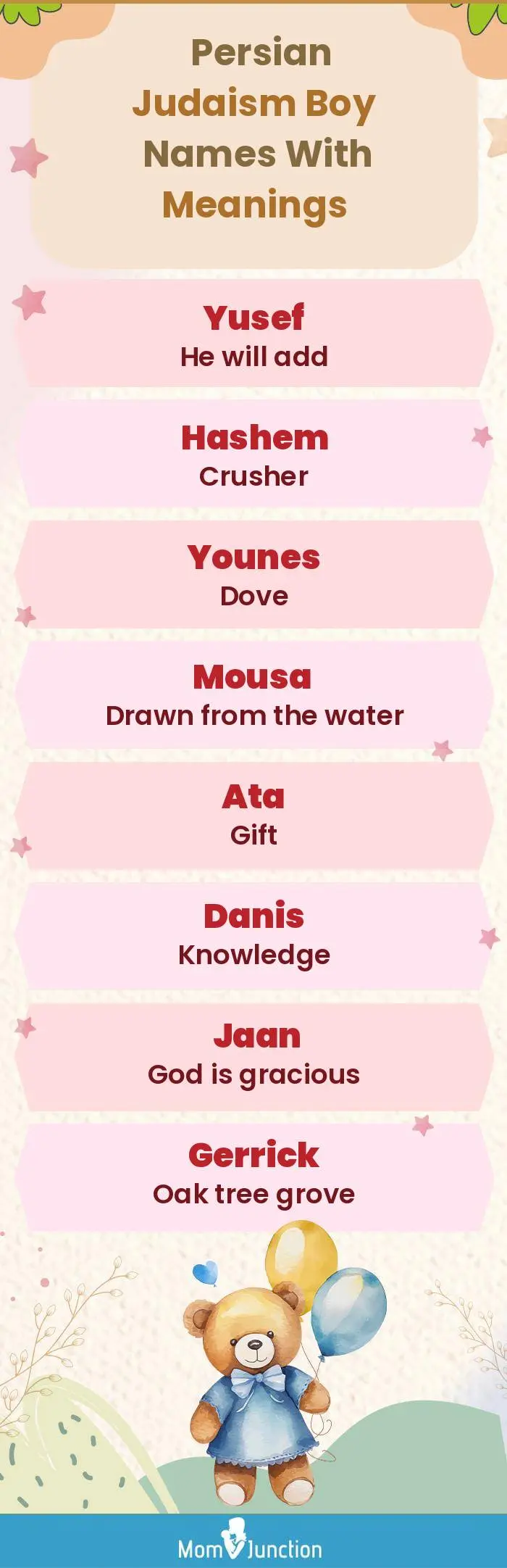  Persian Judaism Boy Names with Meanings(infographic)