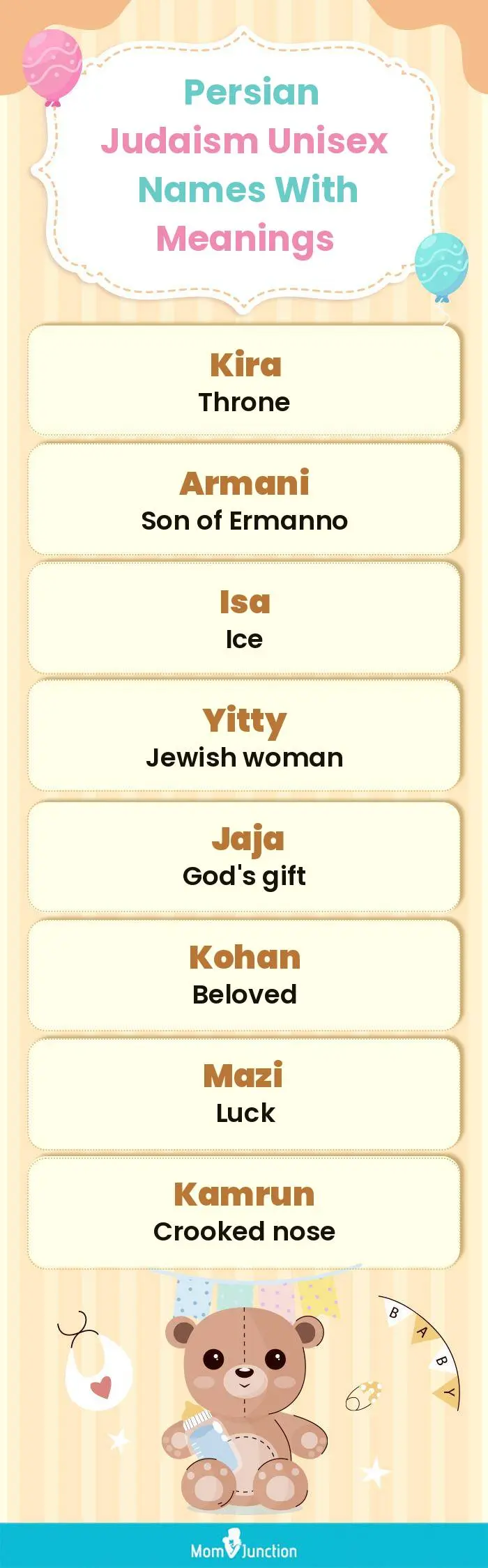  Persian Judaism Unisex Names with Meanings(infographic)