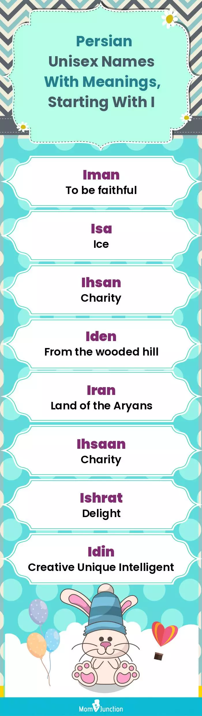  Persian Unisex Names with Meanings, Starting With I(infographic)