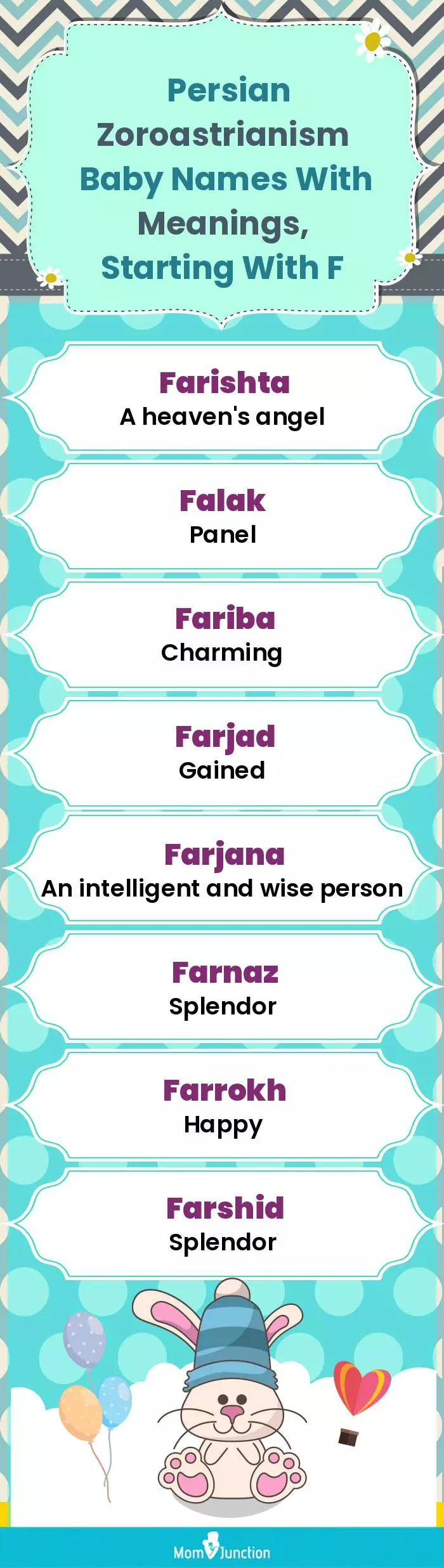 Persian Zoroastrianism Baby Names with Meanings, Starting With F(infographic)