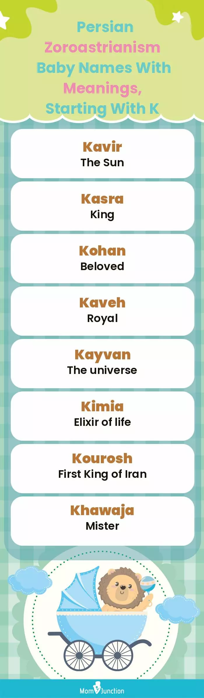 Persian Zoroastrianism Baby Names with Meanings, Starting With K(infographic)