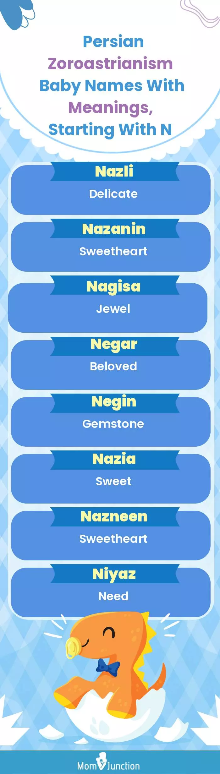 Persian Zoroastrianism Baby Names with Meanings, Starting With N(infographic)