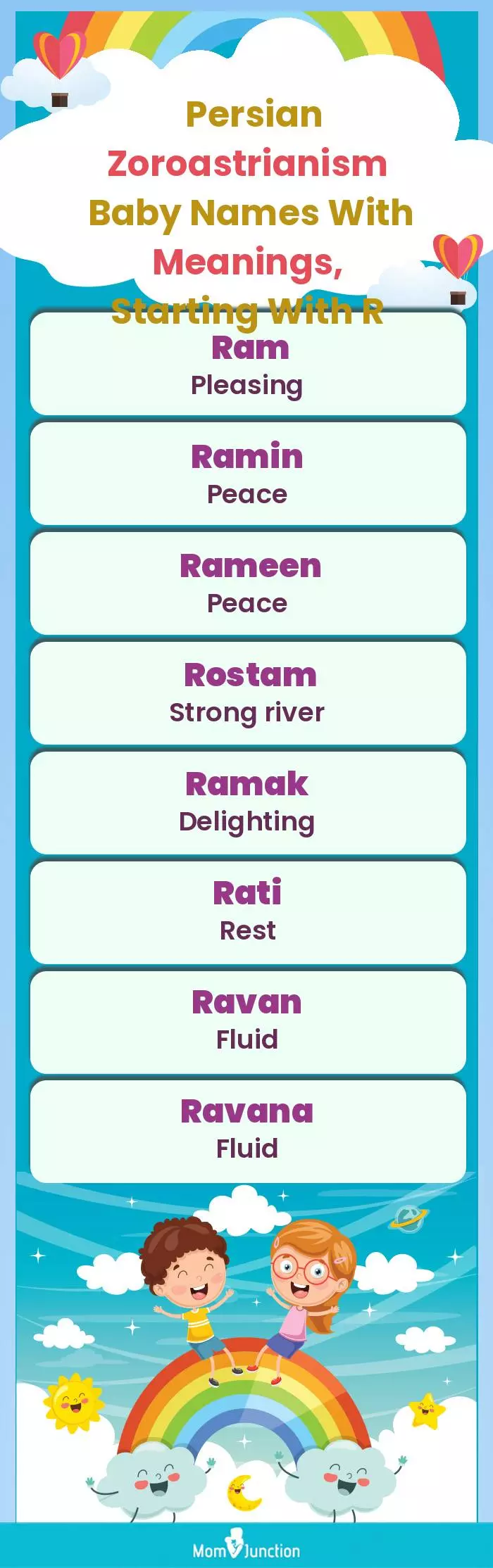 Persian Zoroastrianism Baby Names with Meanings, Starting With R(infographic)
