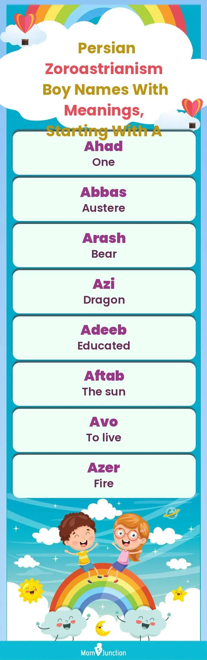 Persian Zoroastrianism Boy Names with Meanings, Starting With A(infographic)