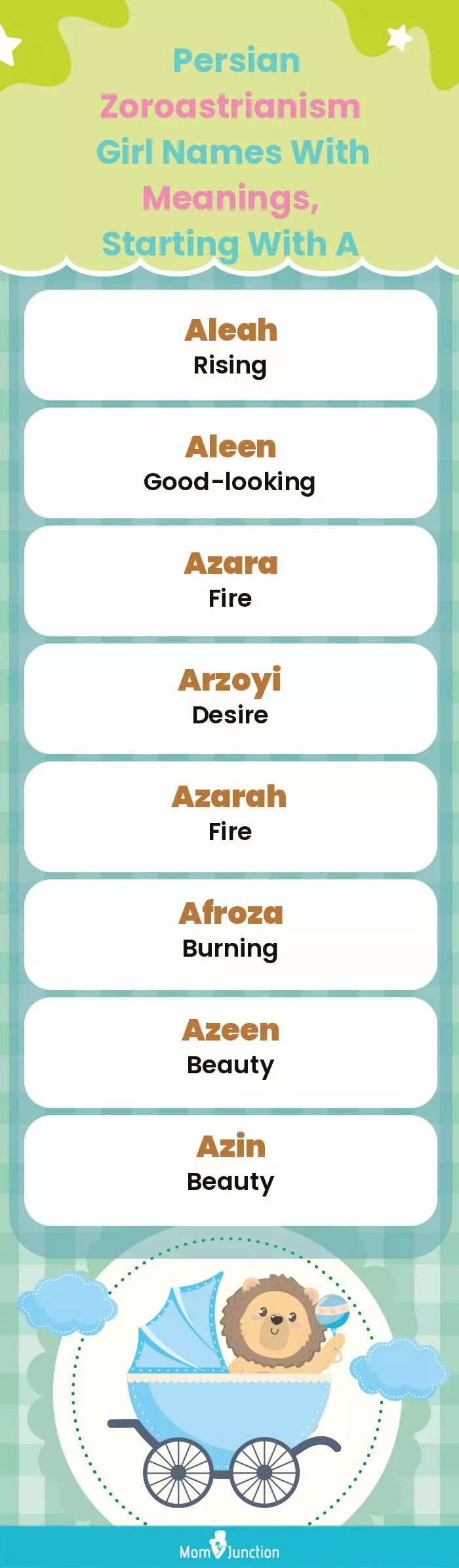 Persian Zoroastrianism Girl Names with Meanings, Starting With A(infographic)