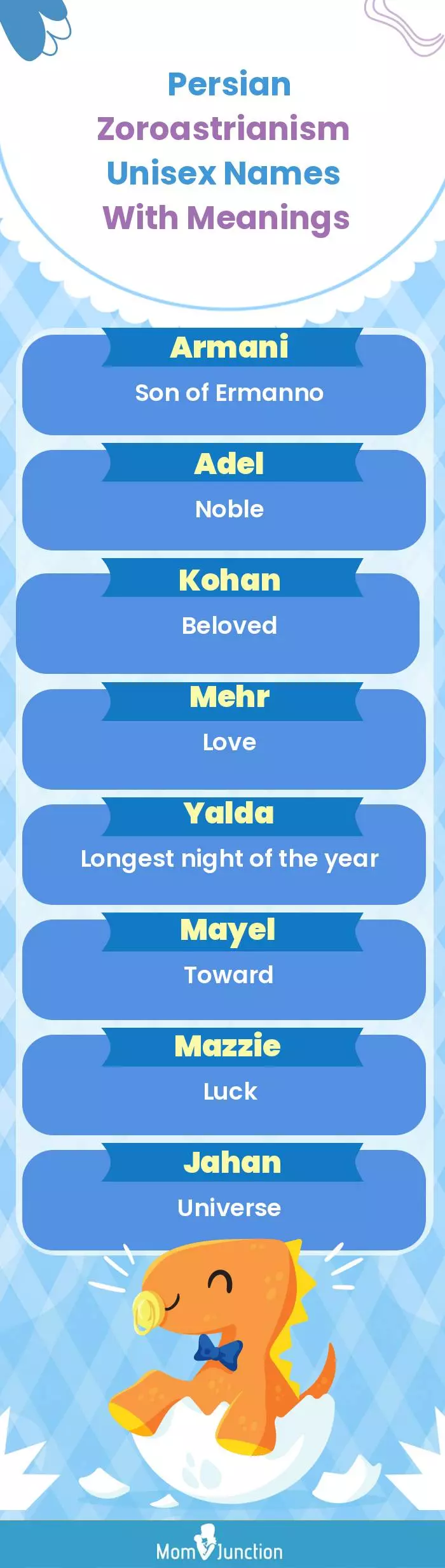 Persian Zoroastrianism Unisex Names with Meanings(infographic)