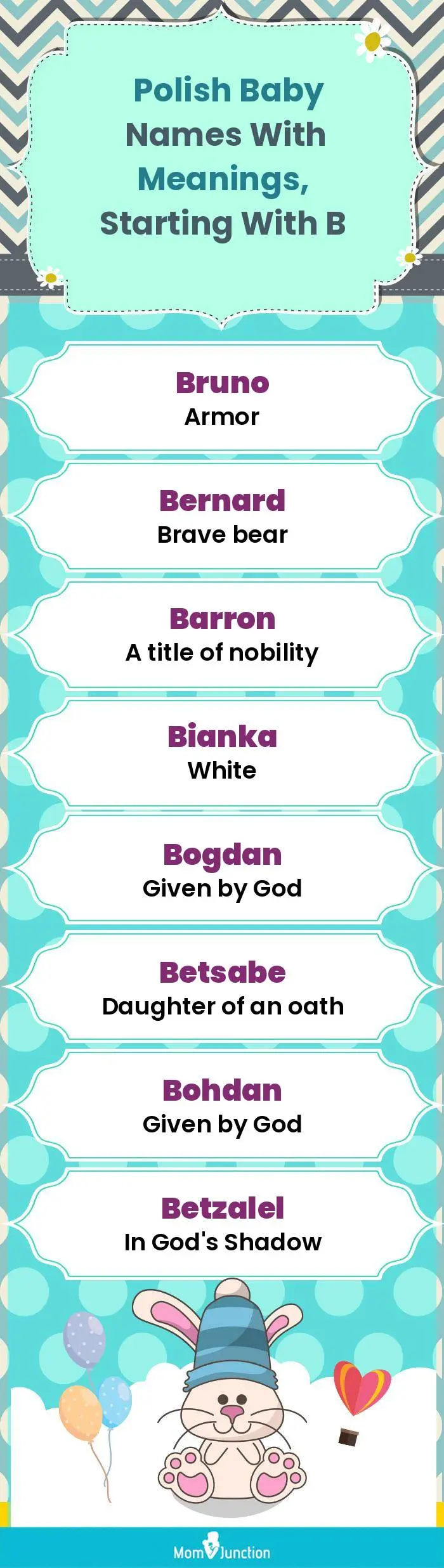  Polish Baby Names with Meanings, Starting With B(infographic)